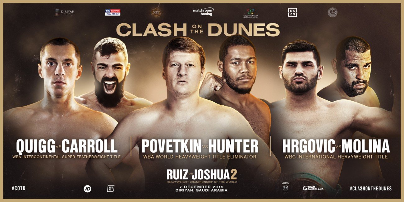 Povetkin vs. Hunter & Hrgovic vs. Molina added to Joshua vs. Ruiz 2 card on Dec.7