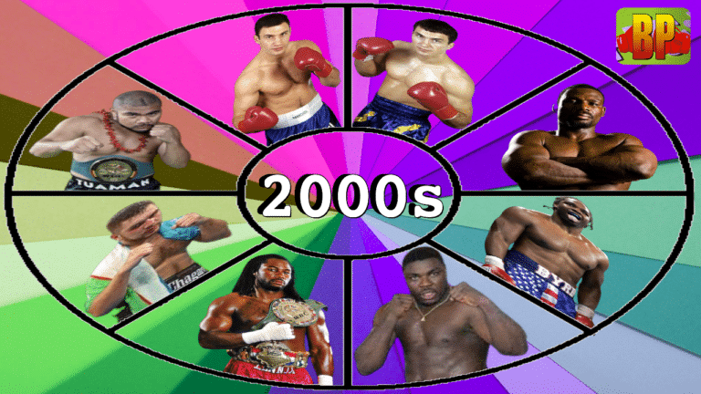 DOCUMENTARY: A Timeline of the 2000s Heavyweight Boxing Division